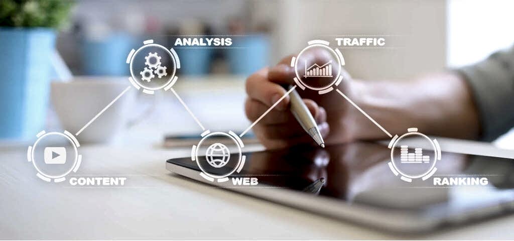 SEO Çalışmaları